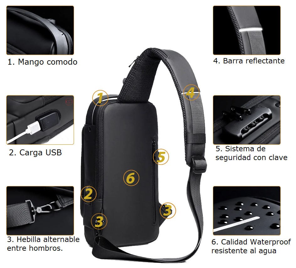 SafeBag™ BOLSO MOCHILA ANTIROBO CON CARGADOR.