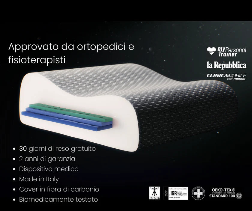 Almohada Cervical Viscoelastica Pharmaflex™️