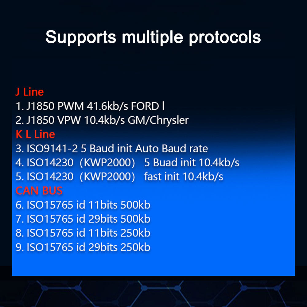 ELM327™ Mini escáner de diagnóstico de coche ELM327, Bluetooth V2.1 OBD2,