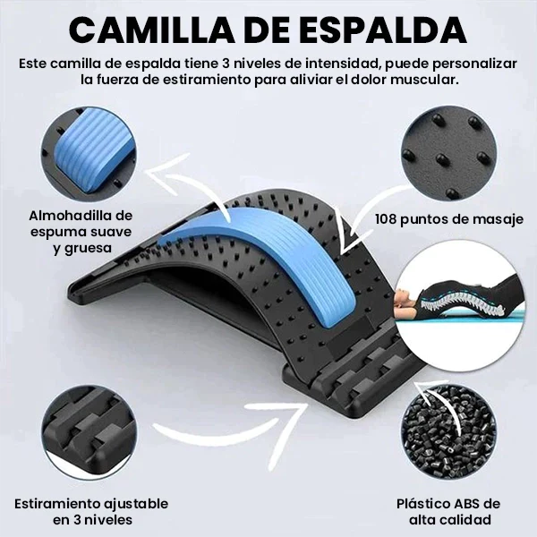 Fisio™ Corrector Lumbar y de Postura