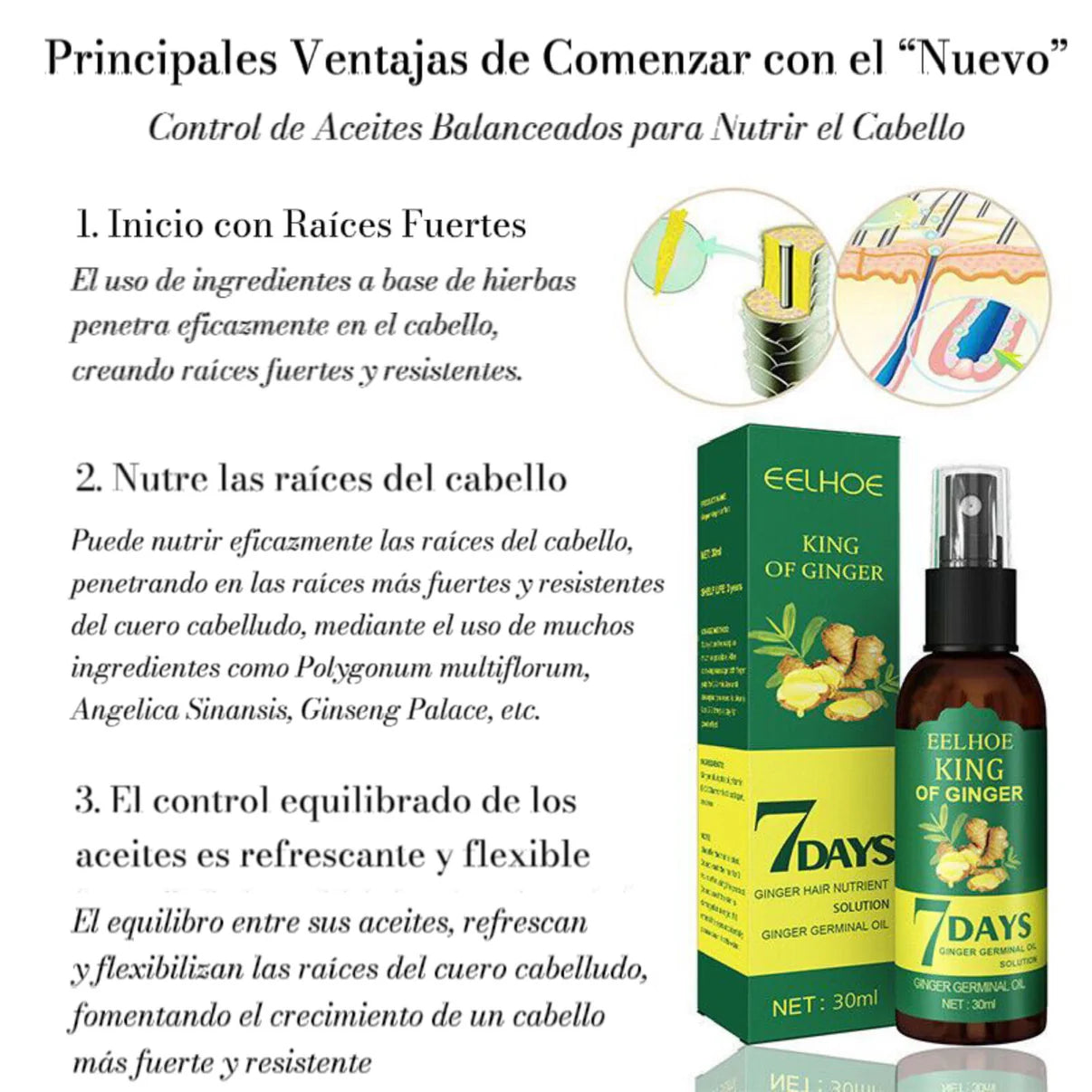 EELHOE King Of Ginger® Spray Tónico Capilar para Crecimiento en 7 días (1 tratamiento)