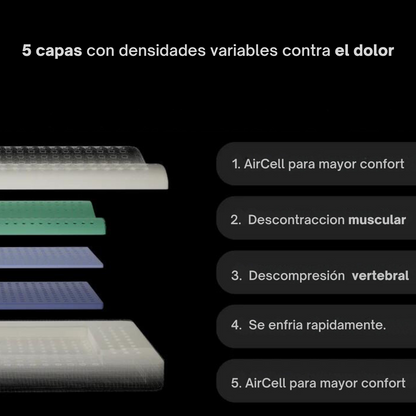 Almohada Cervical Viscoelastica Pharmaflex™️